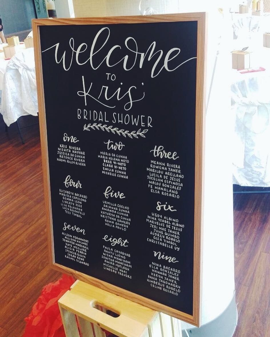 Chalkboard seating chart with white calligraphy in a wooden frame on a crate.